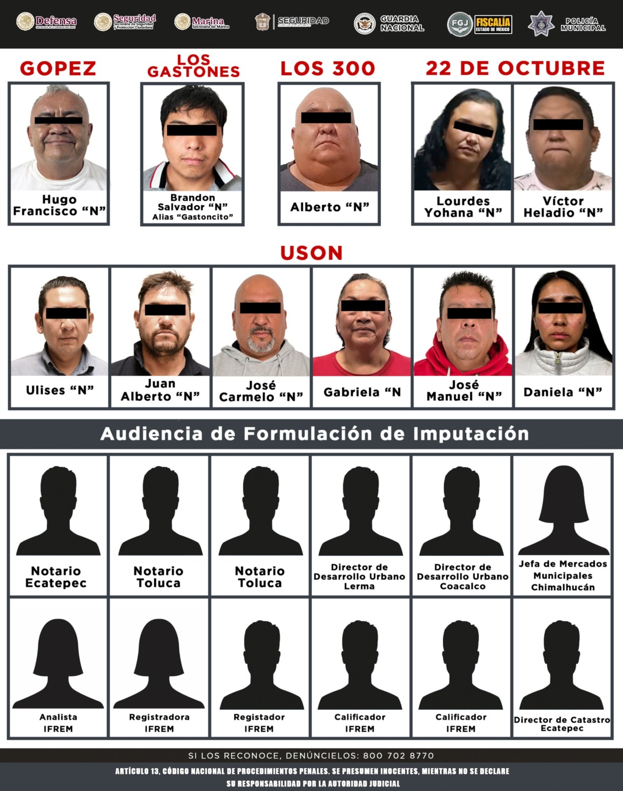 Fiscalía Edomex va tras notarios, funcionarios estatales y municipales invoclurados con redes de despojo