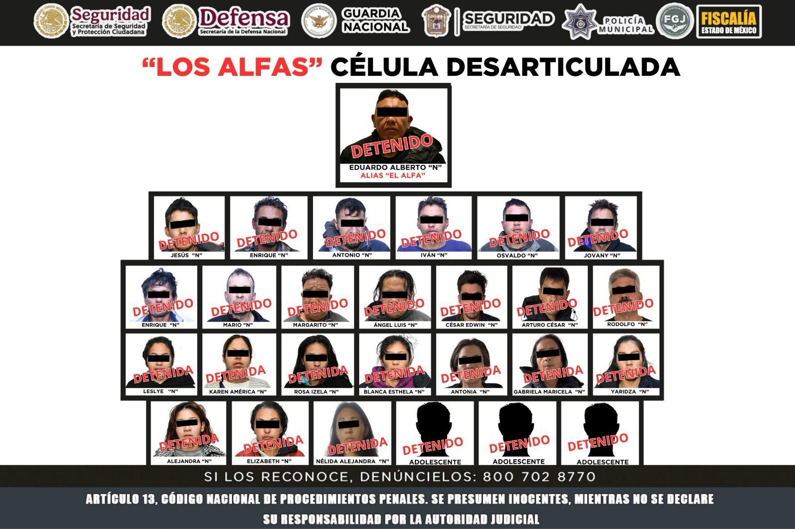 Por secuestro y homicidios, van a juicio 27 miembros de la banda de “Los Alfas”; operaban en Valle de Toluca