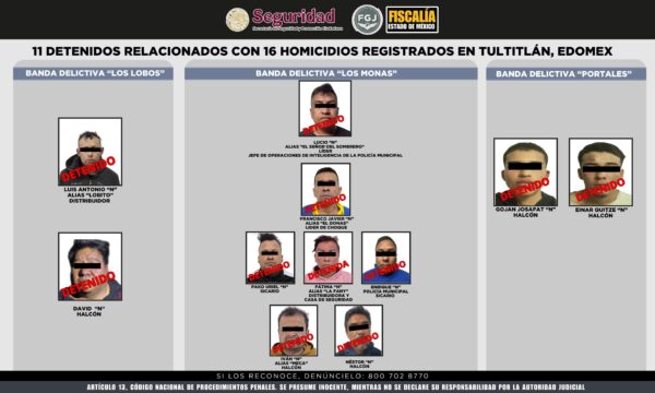 Capturan a banda relacionada con 16 homicidios; dos policías de Tultitlán entre los detenidos
