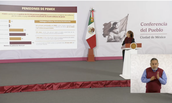 Anuncia Sheinbaum reforma para acabar con las pensiones de privilegio en el Gobierno Federal