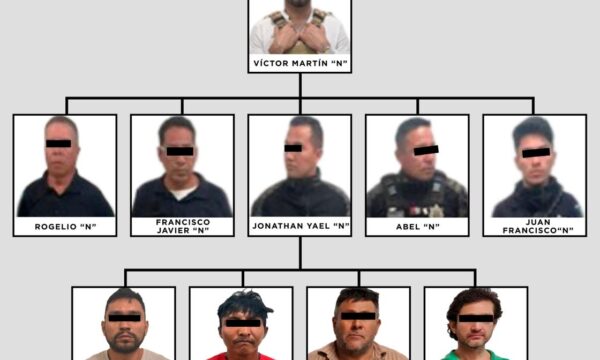 Vinculan a proceso al director de seguridad pública de Jilotzingo y a cinco policías más, por secuestro exprés