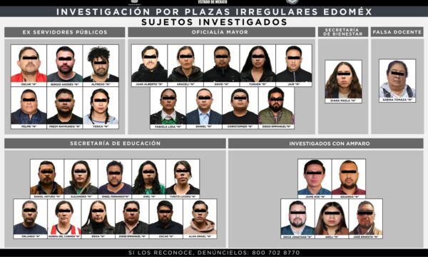 Red de «aviadores» en Edomex: vinculan a proceso a 27; cinco se amparan y siguen libres