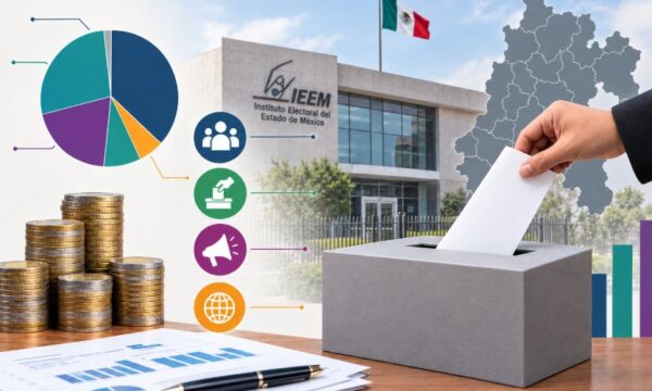 Las cifras del proyecto de presupuesto para las elecciones de 2027